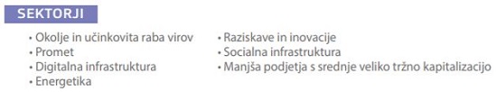 Arhiv: Naložbeni načrt za Evropo – priložnosti za MSP